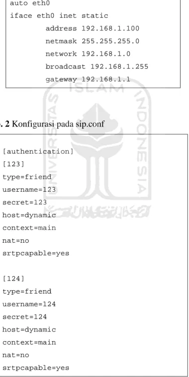 Tabel 3. 1 Konfigurasi alamat IP