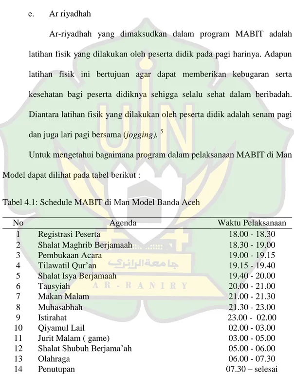 Tabel 4.1: Schedule MABIT di Man Model Banda Aceh  