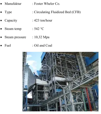 Gambar 2.4 Boiler 