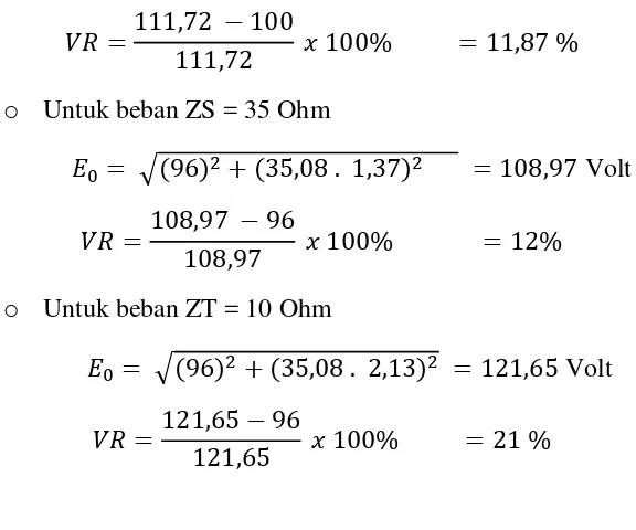Tabel 4.2 Hasil Analisa Pengaturan Tegangan Generator Sinkron Beban Tidak Seimbang Hubung Wye 