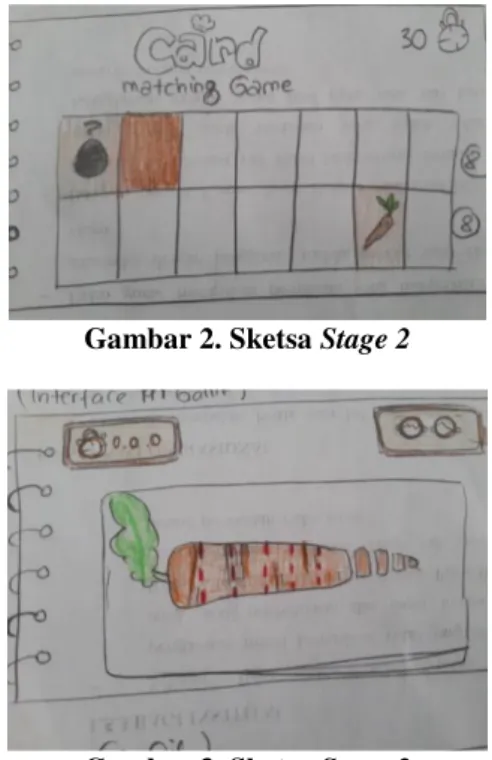 Gambar 2. Sketsa Stage 2 