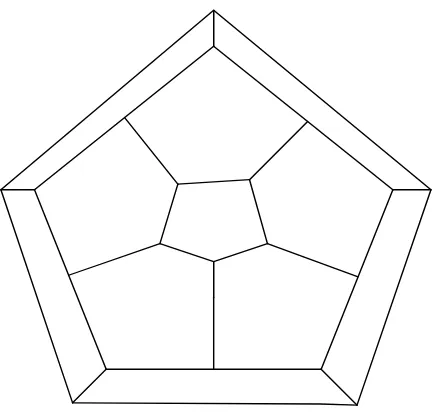 Gambar 2.10 Dodecahedron 