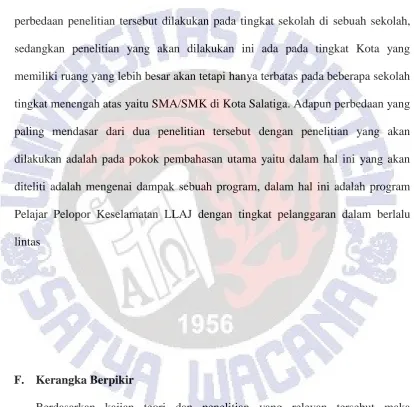 Gambar  2.1 Kerangka berpikir 