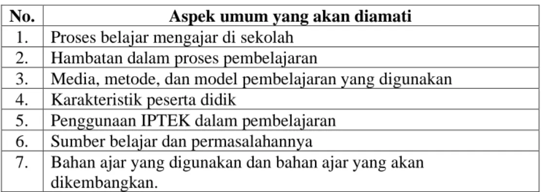 Tabel 3.4 Aspek umum dalam lembar wawancara  No.  Aspek umum yang akan diamati 