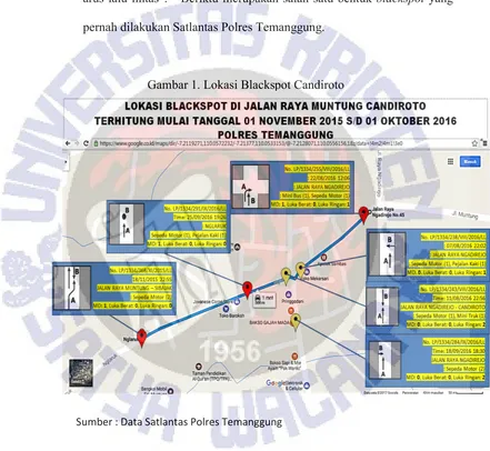 Gambar 1. Lokasi Blackspot Candiroto  