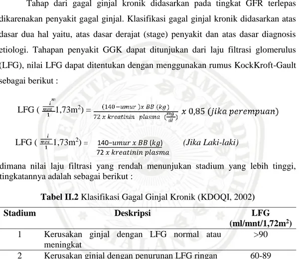 Tabel II.2 Klasifikasi Gagal Ginjal Kronik (KDOQI, 2002) 
