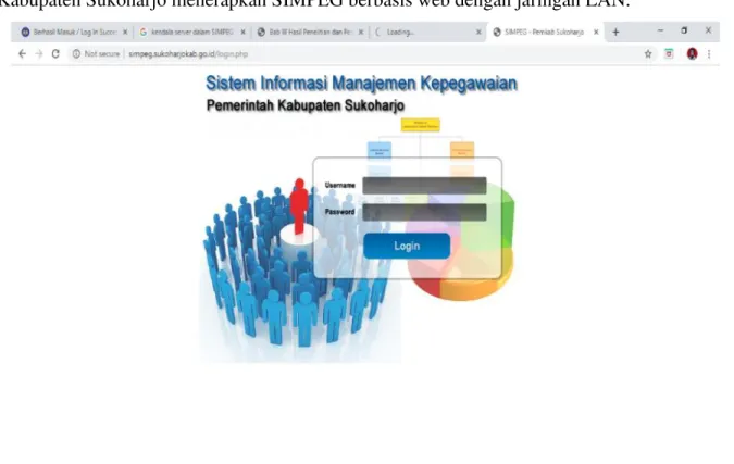 Gambar 1. Tampilan Sistem Informasi Manajamen Kepegawaian  di BKPP Sukoharjo 