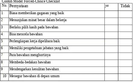 Tabel 2.6Contoh model Forced-Rank dari Employee Comparison