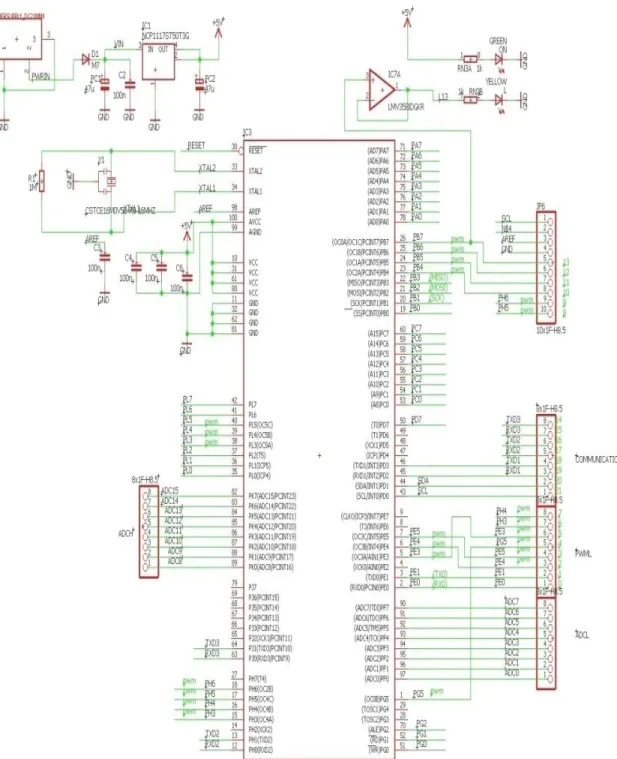 Gambar 3.2. Rangkaian Sistem Minimum Mikrokontroler Arduino Mega2560 
