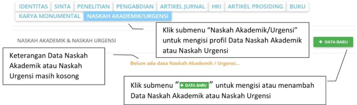 Gambar 8. Tampilan data Karya Monumental yang berhasil disimpan 