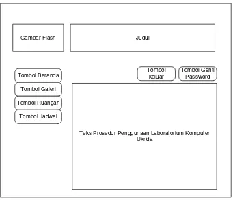 Gambar Flash