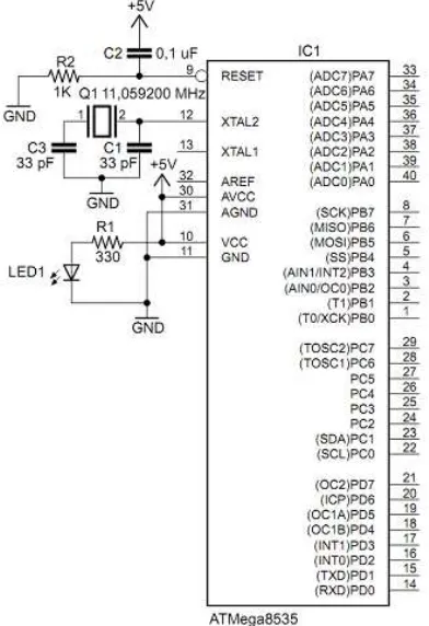 Gambar 3.6 Rangkaian mikrokontroler ATMega 8535.