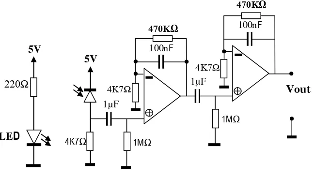 Gambar 1. Blok diagram pengujian rangkaian sensor 