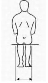 Gambar 1. Tinggi popliteal 