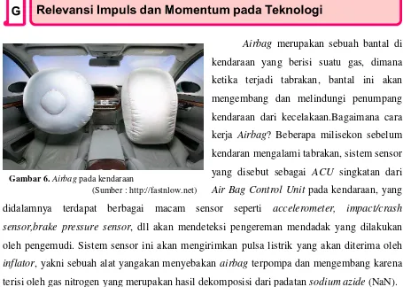 Gambar 6. Airbag pada kendaraan 