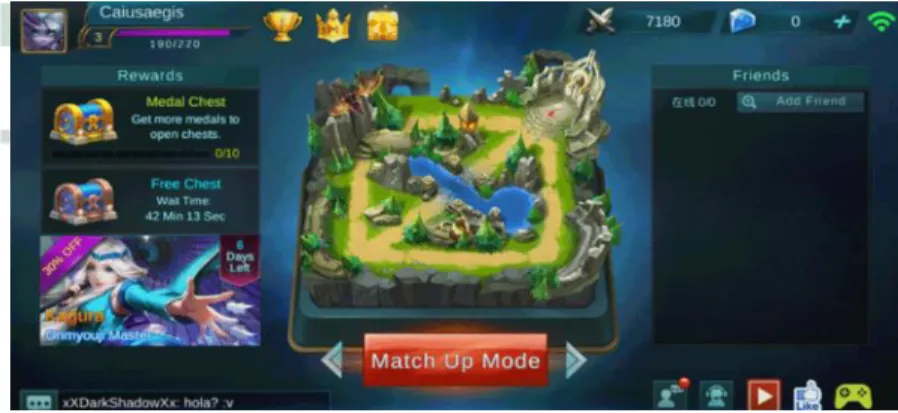 Gambar 3 :  Map permainan pada Game Mobile Legend. 7