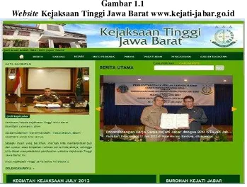 Gambar 1.1 Website Kejaksaan Tinggi Jawa Barat www.kejati-jabar.go.id 