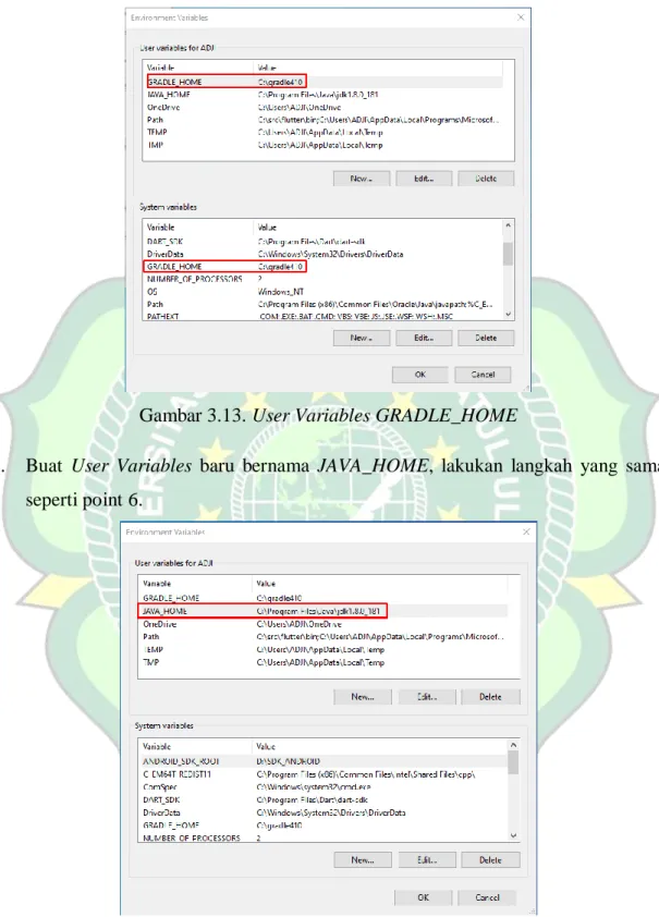 Gambar 3.13. User Variables GRADLE_HOME 