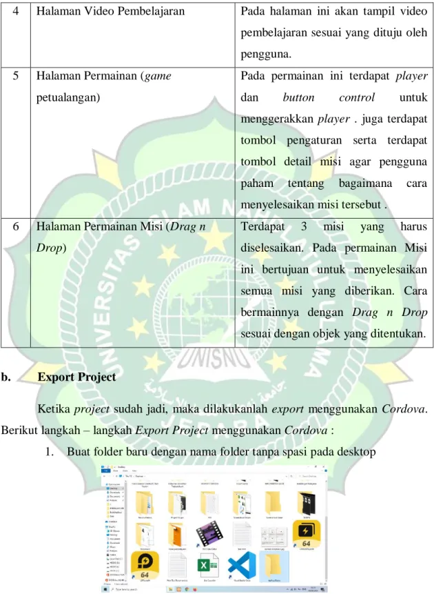 Gambar 3.2. Membuat Folder Baru 