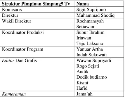 Tabel 3. Struktur Pimpinan Simpang5 Tv  Struktur Pimpinan Simpang5 Tv  Nama  