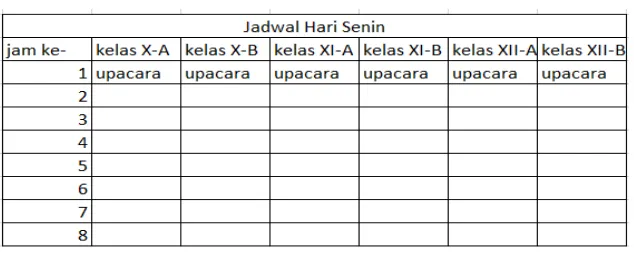 Tabel 7. Contoh tampilan kolom jadwal kelas XI-A 