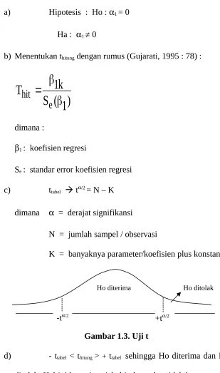 Gambar 1.3. Uji t