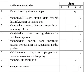 gambar Melaksanakan kegiatan pengamatan    √ 