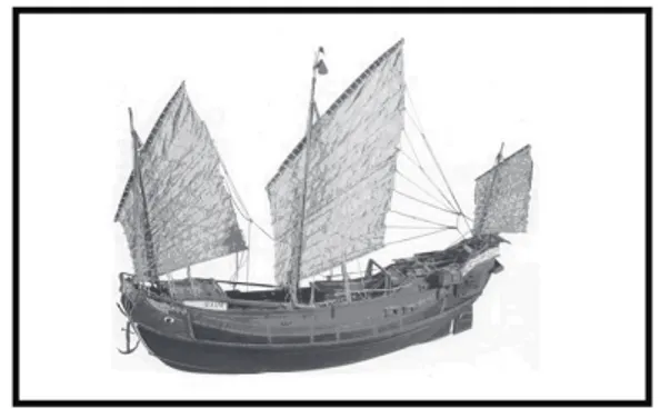 Foto 3.  Lakaran jong Melayu yang lebih besar daripada kapal  galleon Portugis