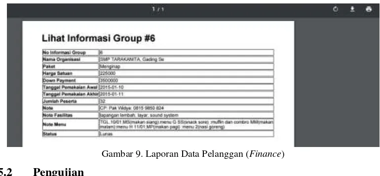 Gambar 9. Laporan Data Pelanggan (Finance) 