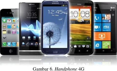 Gambar 5. Handphone 3G 