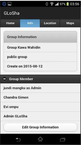Gambar 9. Prototype GUI Group Info 