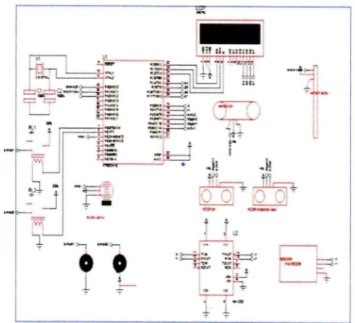 Gambar 4. Skematik Rangkaian Elektronik Pemrograman Perancangan Sistem PrototypeMonitoring Kualitas Air Dan Ketersediaan Makanan Ikan