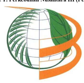 Gambar 2.1 Logo PT. Perkebunan Nusantara III (Persero) Medan 