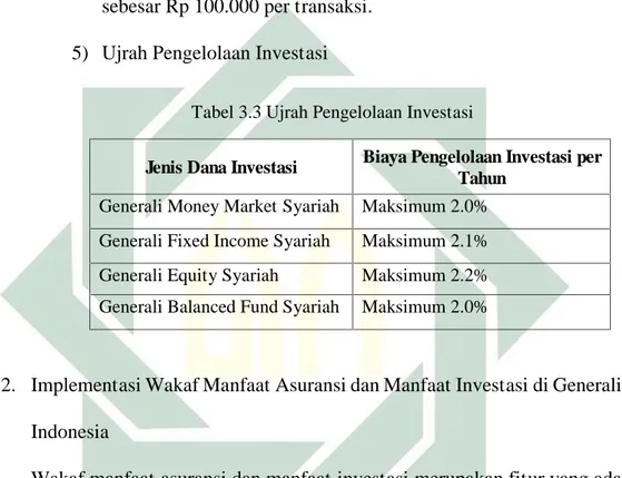 Tabel 3.3 Ujrah Pengelolaan Investasi