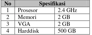 Tabel  2 Spesifikasi Perangkat Keras Smartphone 