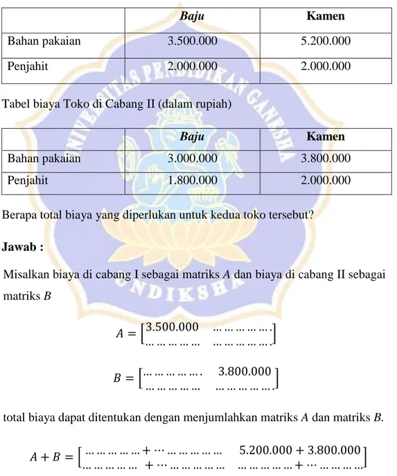 Tabel biaya Toko di Cabang I (dalam rupiah) 