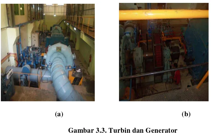 Gambar 3.3. Turbin dan Generator 