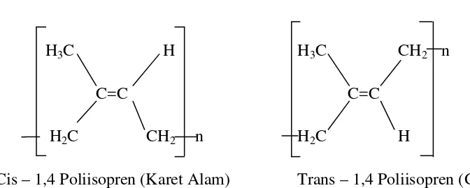 Gambar 2.1. Struktur kimia karet alam dan Gutta Perca 