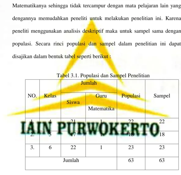 Tabel 3.1. Populasi dan Sampel Penelitian 