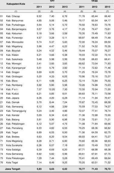 Tabel 6. 