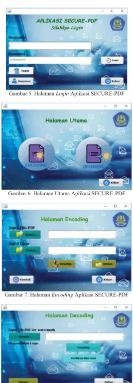 Gambar 6. Halaman Utama Aplikasi SECURE-PDF 