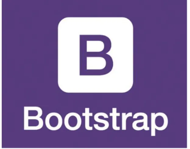 Gambar 2. 12 Bootstrap