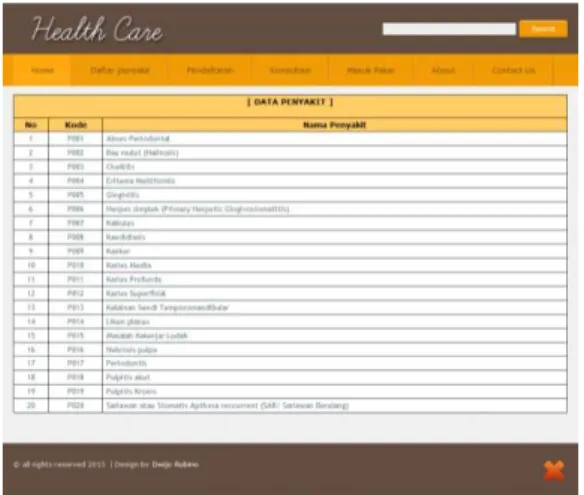 Gambar 16 Web Page Daftar Penyakit 