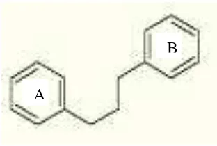 Gambar 2. Struktur flavonoid 