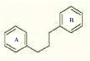 Gambar 2. Struktur flavonoid 