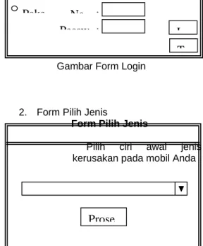 Gambar Form Pilih Jenis 