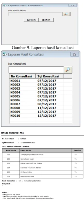 Gambar 7. Data rule 
