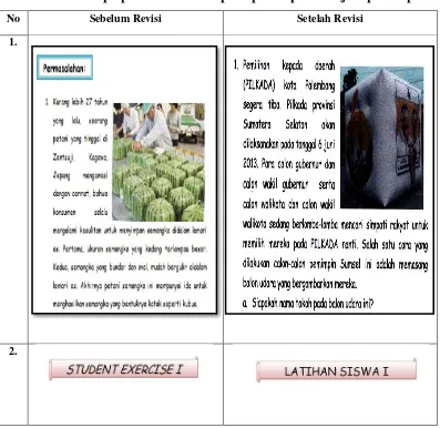 Tabel 13. Beberapa perubahan revisi pada prototipe 1 menjadi prototipe 2 