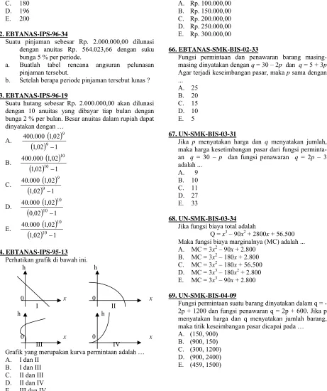 tabel rencana 