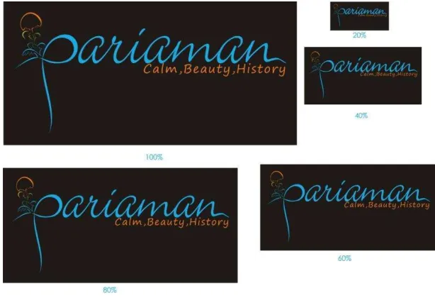 Gambar  4.3 Scale Vector 